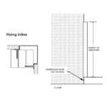 A diagram showing how to fix a SS 304 floor to a wall using a Corner Guard.